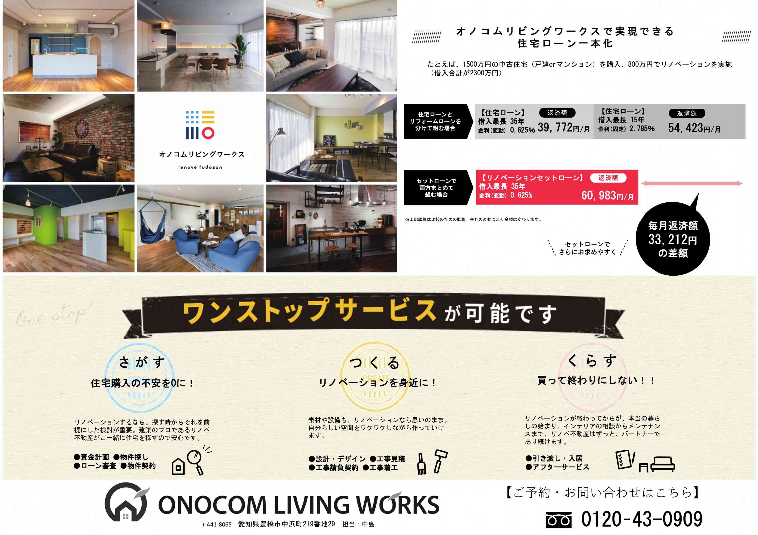 プランは全部で3つ!